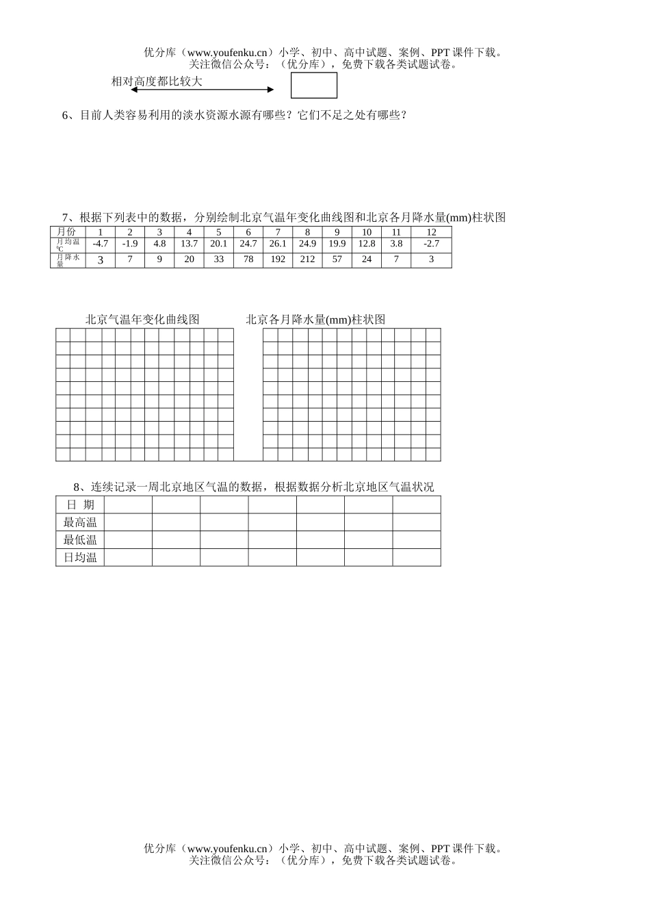 初中九年级地理第二章 我们生活的地方-北京 检测题试卷_第3页