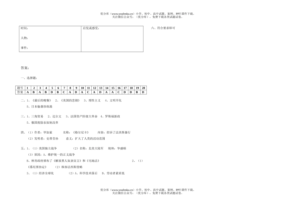 初中九年级历史月考试卷_第2页