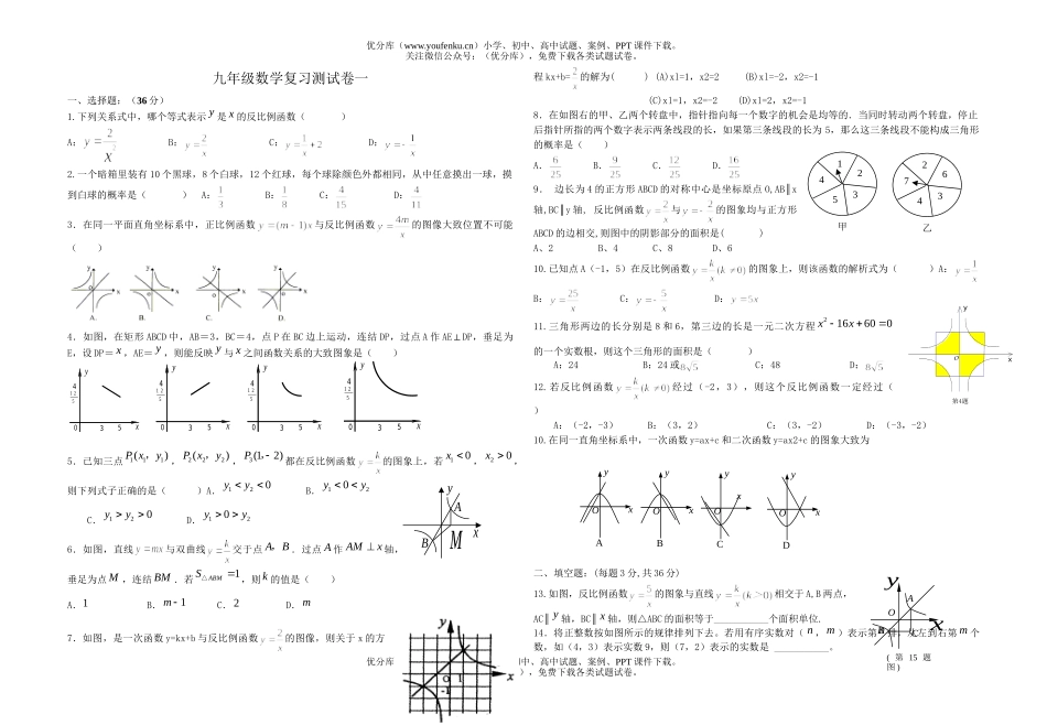初中九年级数学复习测一试卷_第1页