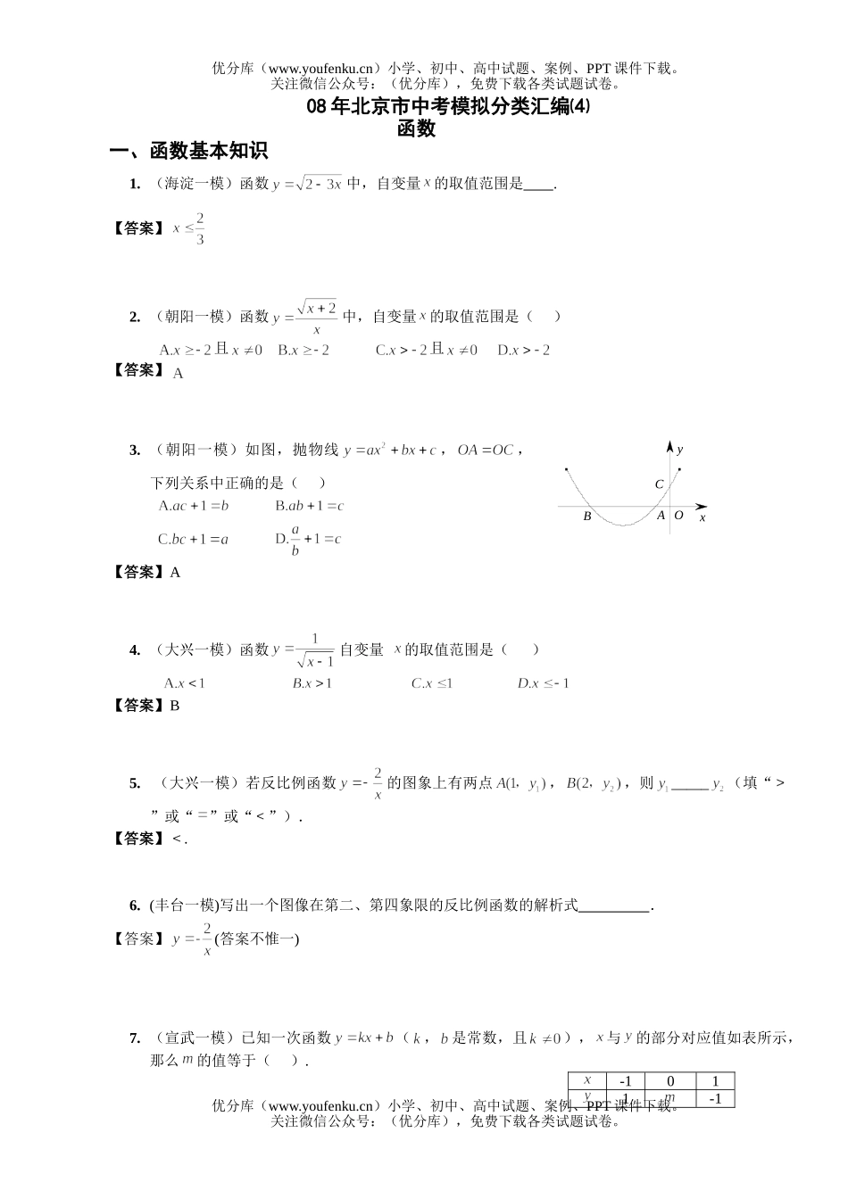 初中九年级数学08年北京市中考模拟分类汇编函数试卷_第1页
