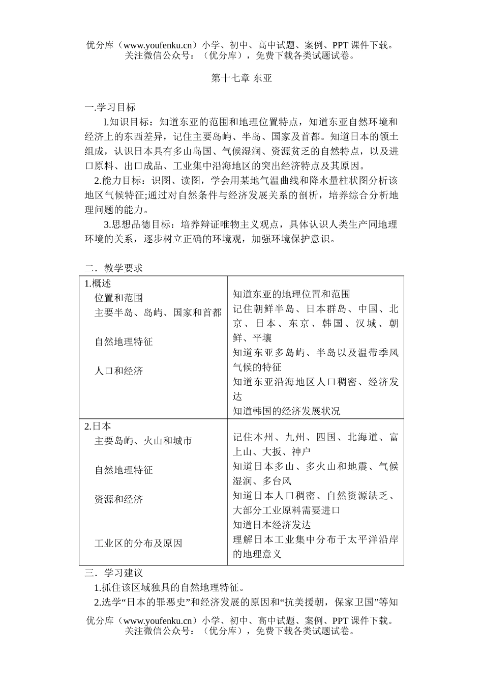 初中九年级地理第十八章 东南亚 检测题试卷_第1页