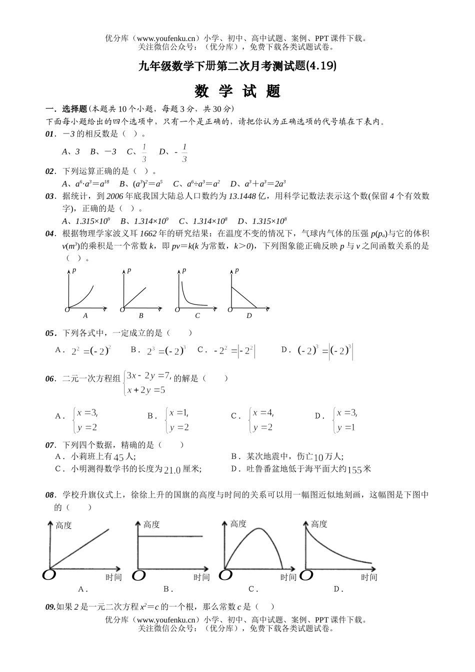 初中九年级数学下册第二次月考测试卷_第1页