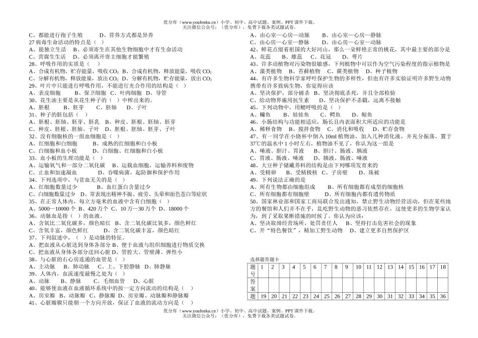 初中九年级生物下学期素质检测题试卷_第2页