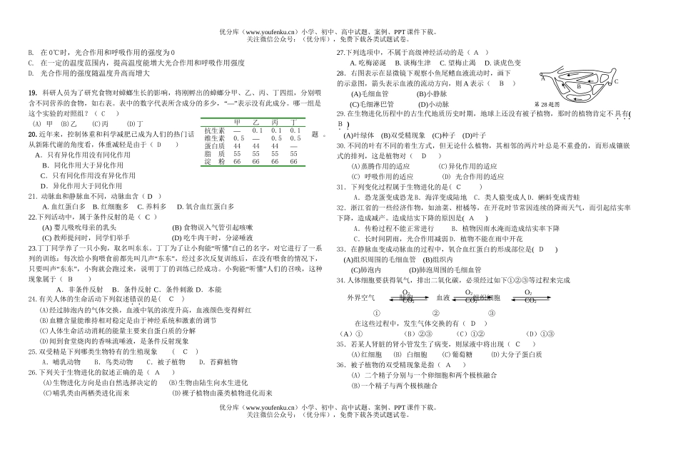 初中九年级生物下学期仿真模拟试卷_第2页