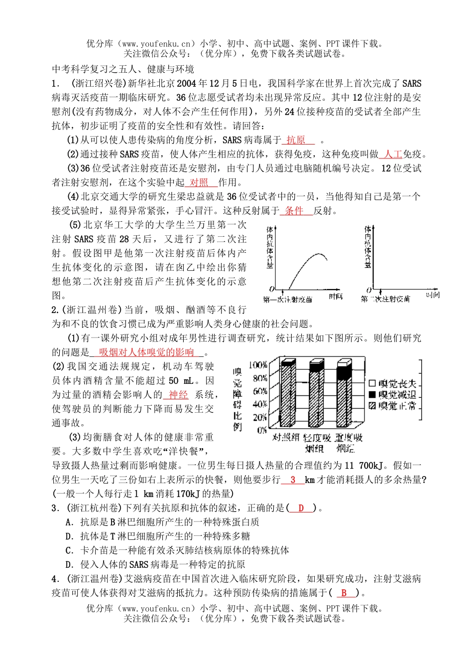 初中九年级科学中考复习之五人、健康与环境含答案试卷_第1页