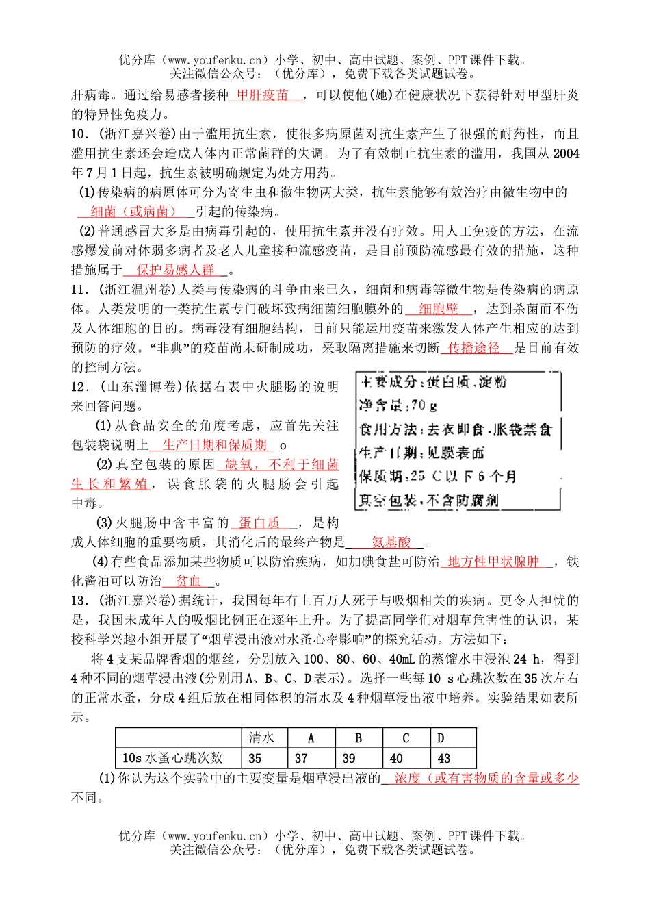 初中九年级科学中考复习之五人、健康与环境含答案试卷_第3页