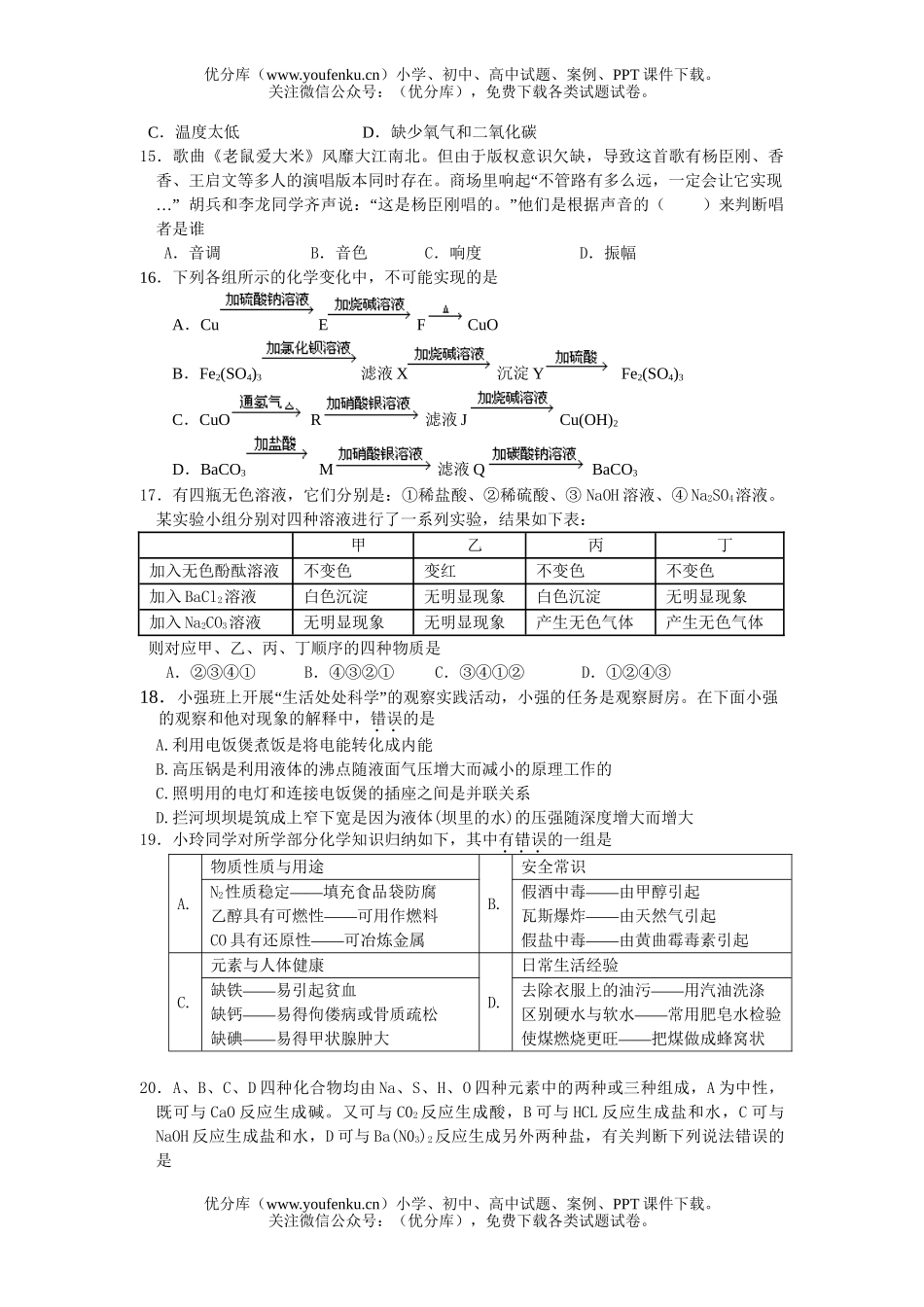 初中九年级科学第二学期3月份月考试卷_第3页