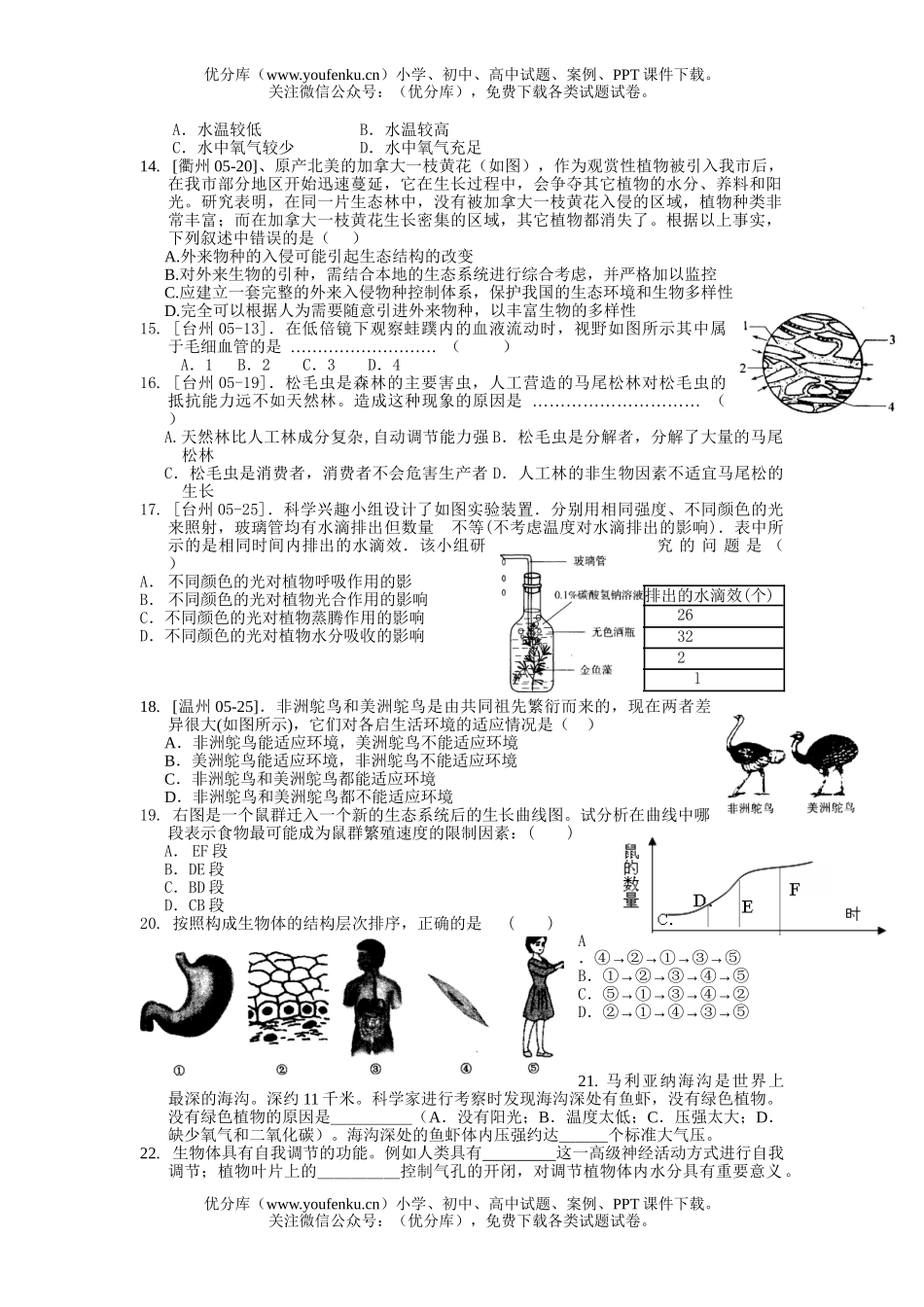 初中九年级科学复习之一《生命系统的构成层次》试卷_第2页