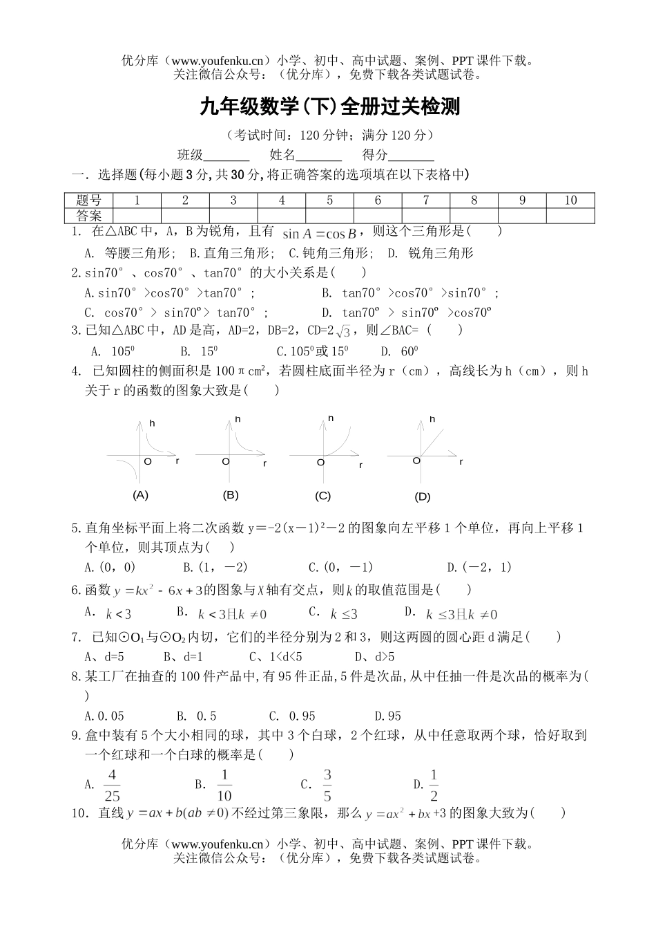 初中九年级数学全册过关检测试卷_第1页
