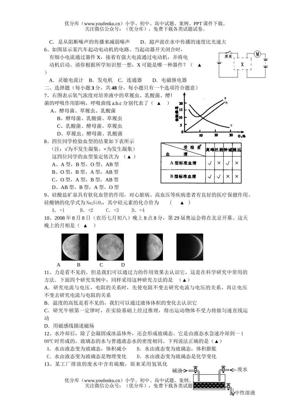 初中九年级科学毕业生学习能力模拟考试卷_第2页
