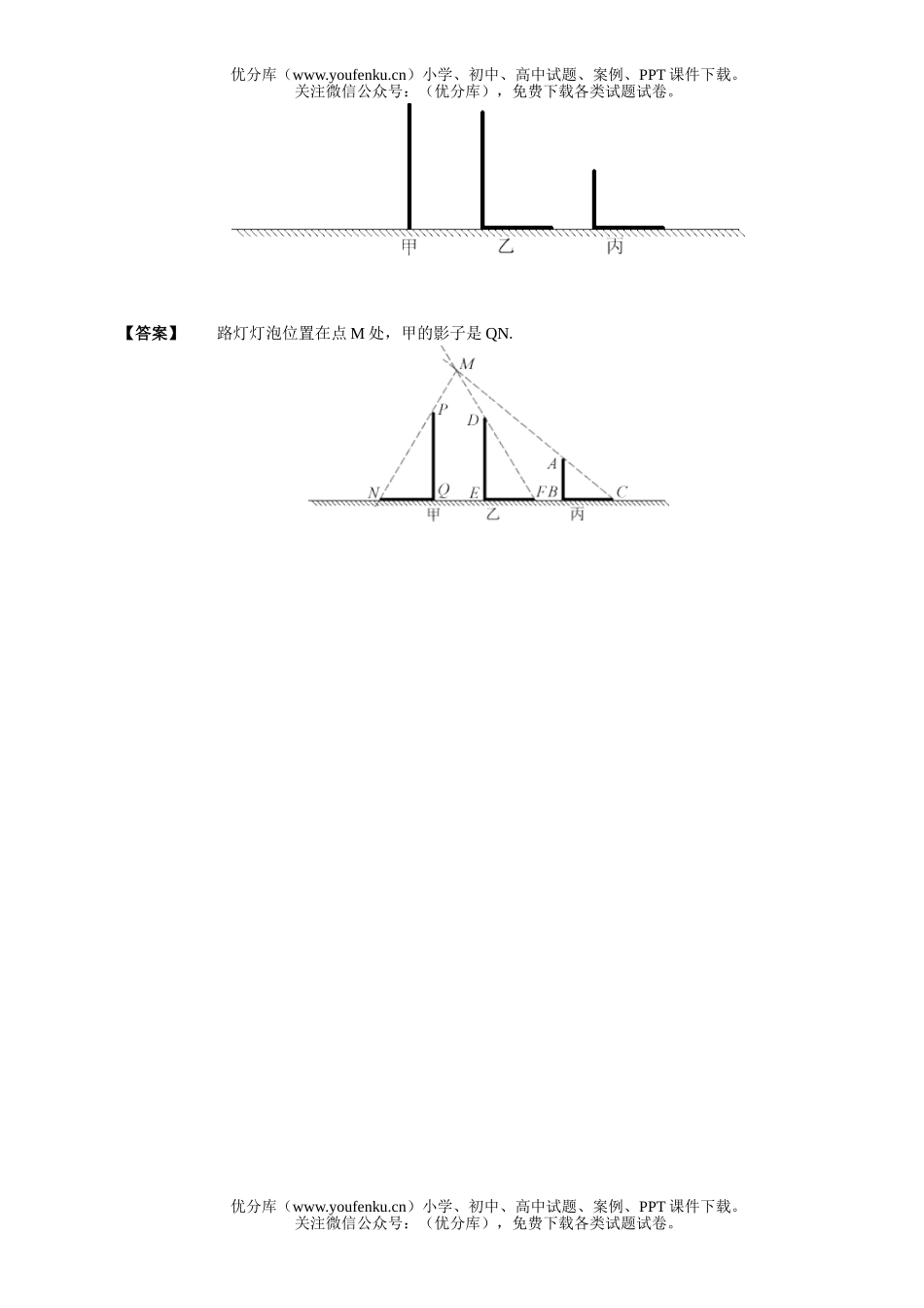 初中九年级数学08年北京市中考模拟分类汇编投影与视图试卷_第2页