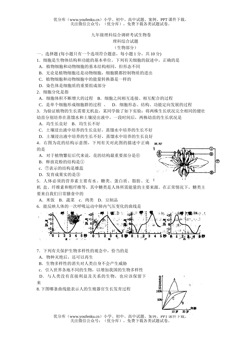 初中九年级生物理科综合调研考试卷_第1页