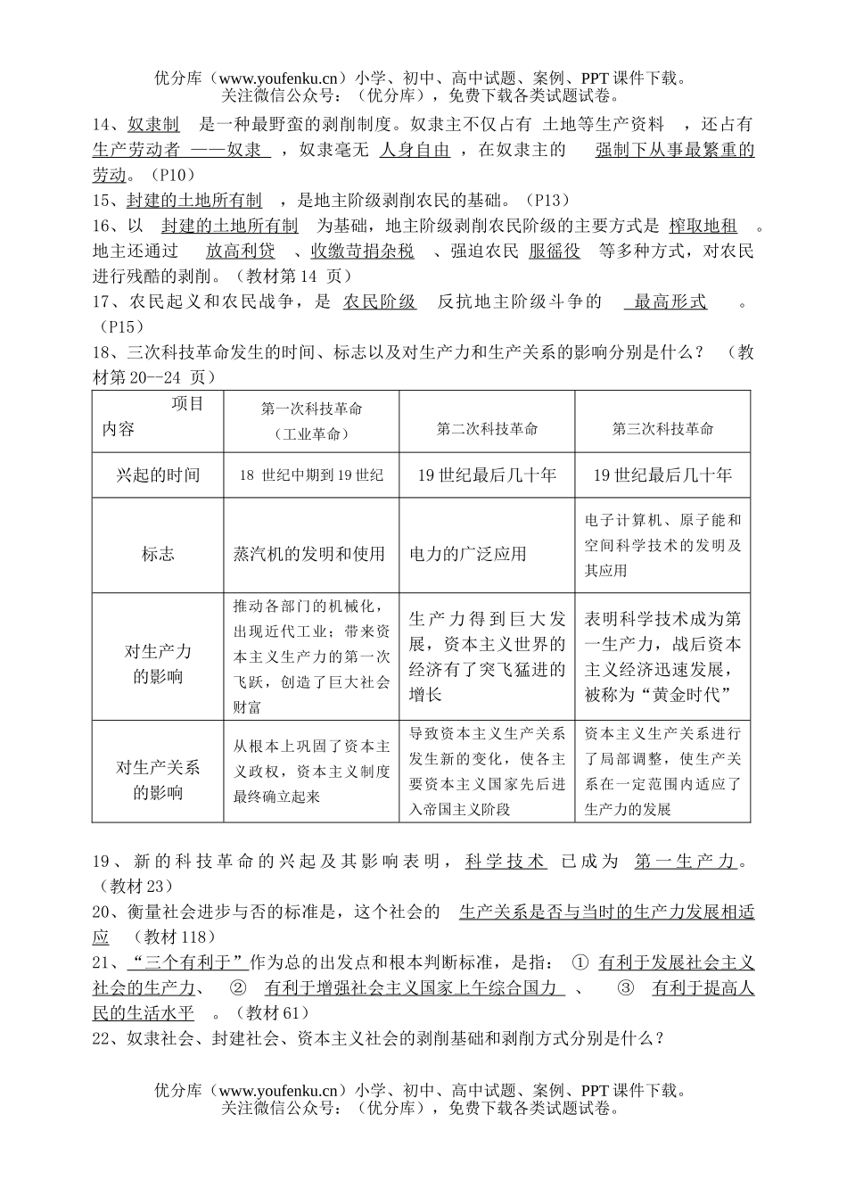 初中九年级政治(1-3)课知识点汇总及答案页试卷_第2页