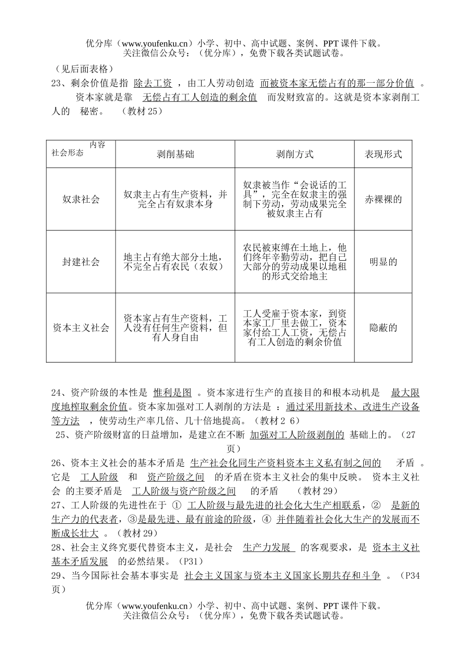 初中九年级政治(1-3)课知识点汇总及答案页试卷_第3页