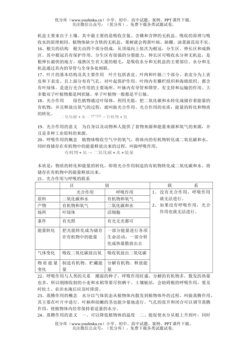 初中九年级生物中考知识复习试卷_第2页