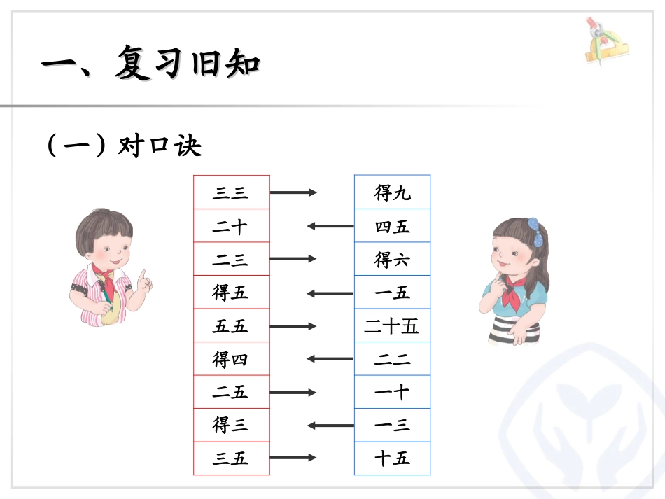 《4的乘法口诀》表内乘法PPT课件[人教版二年级数学上册]_第2页