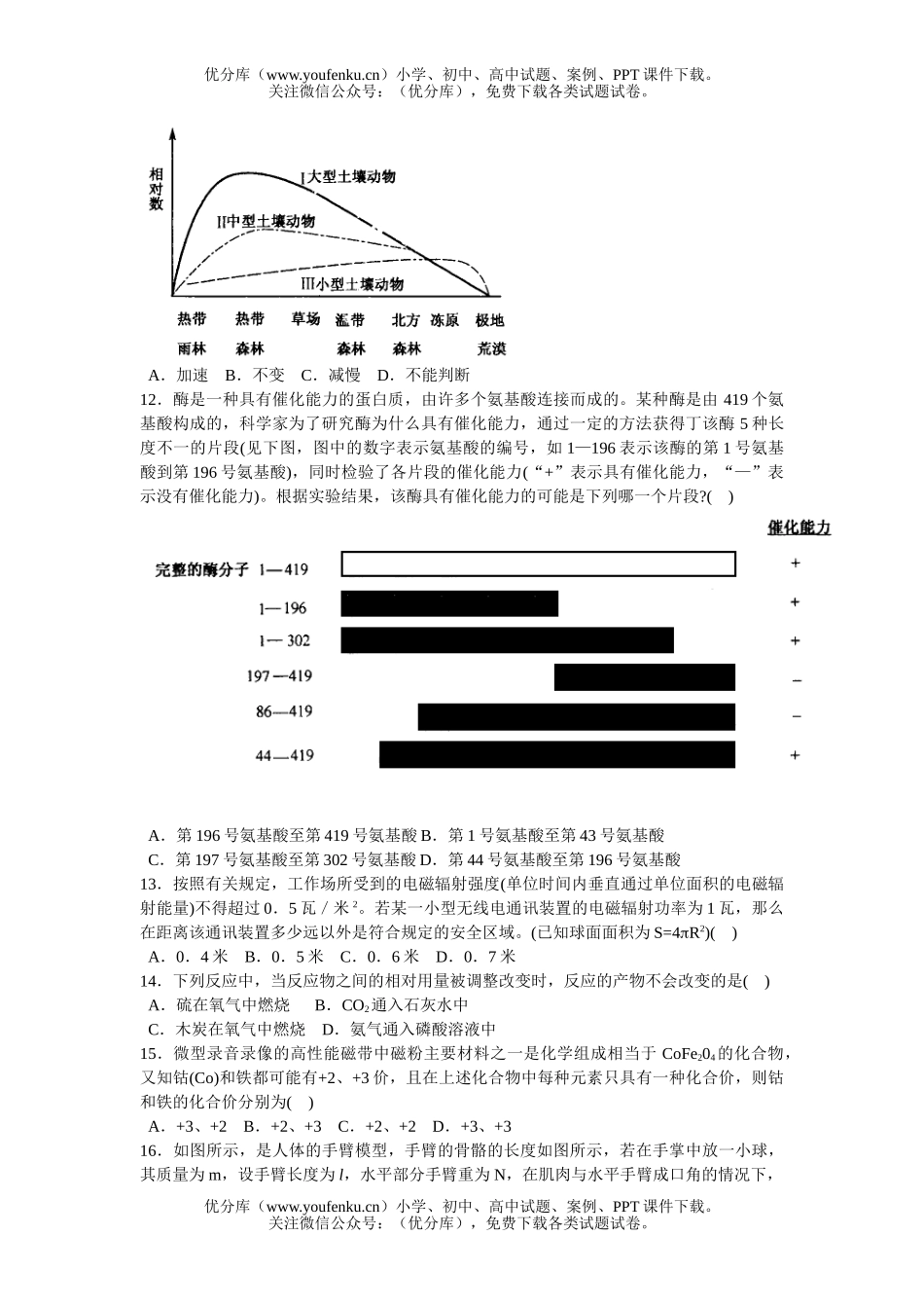 初中九年级科学浙江省第七届生自然竞赛复赛试卷_第1页