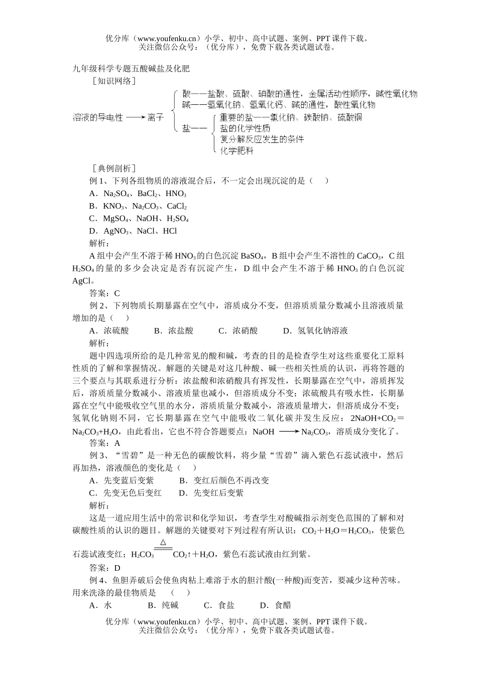 初中九年级科学专题五酸碱盐及化肥试卷_第1页
