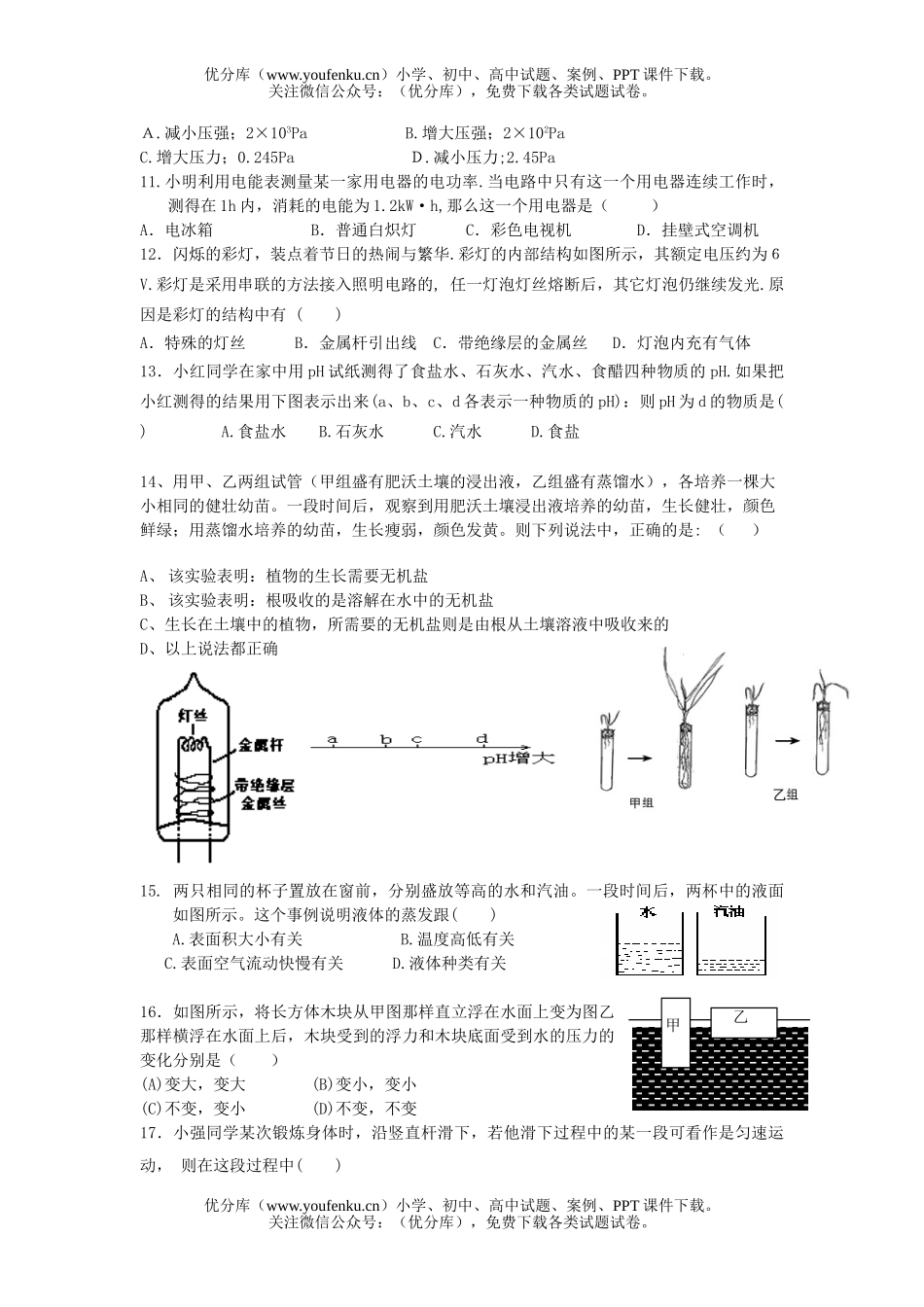 初中九年级科学综合测试卷_第2页