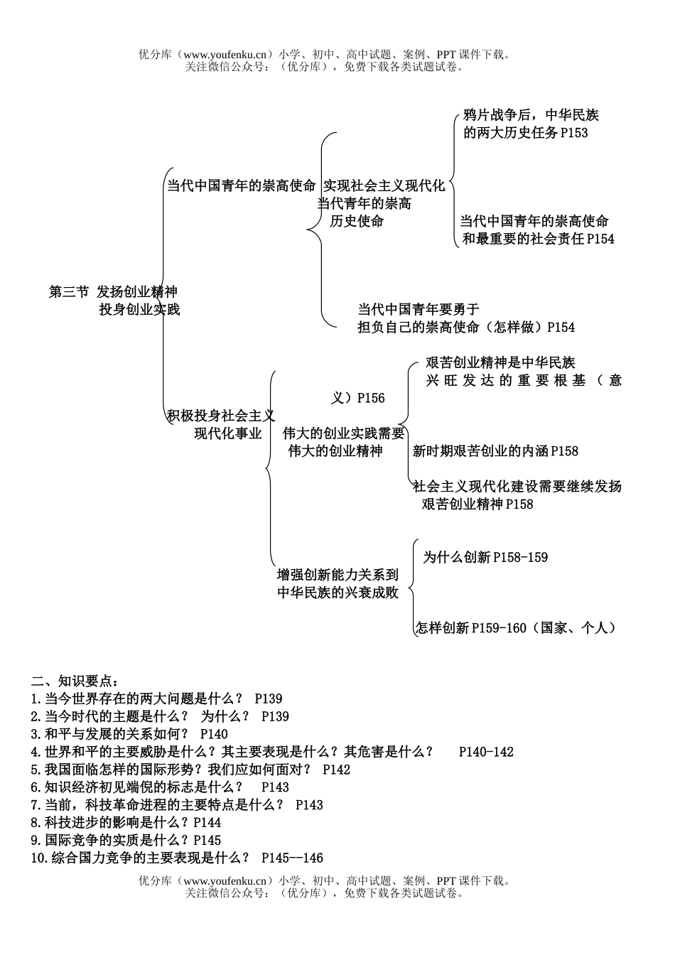 初中九年级政治第二节   我们面对机遇和挑战试卷_第2页