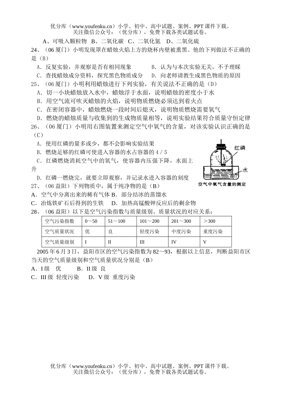 初中九年级科学中考学-空气、氧气试卷_第3页