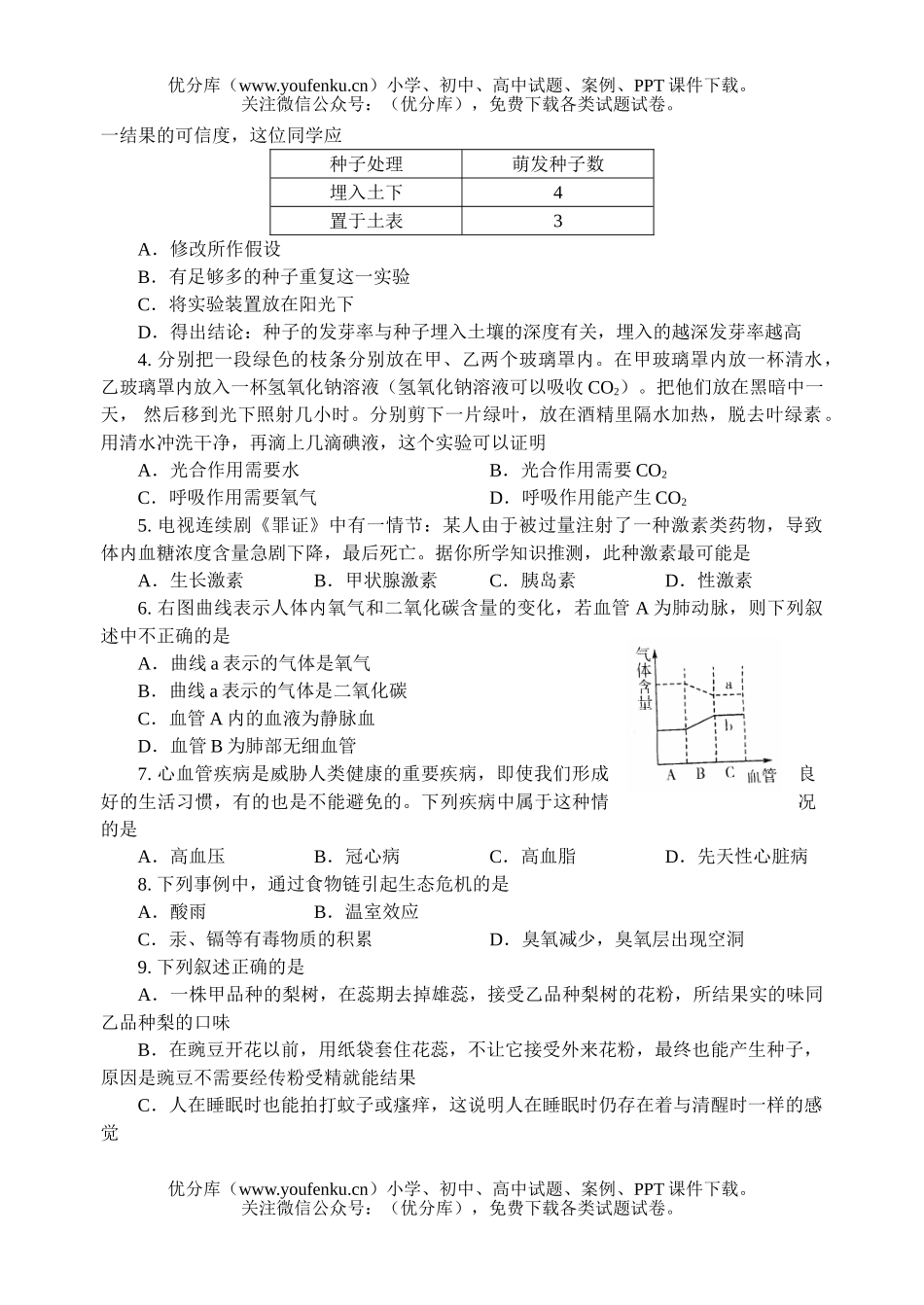 初中九年级生物二轮复习质量检测试卷_第2页