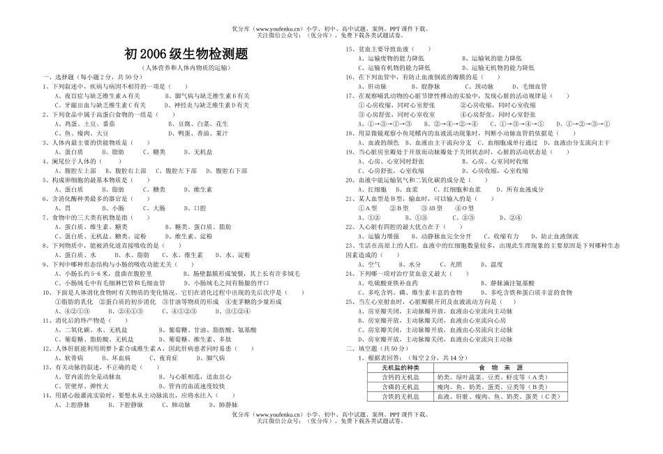 初中九年级生物下学期检测题试卷_第1页