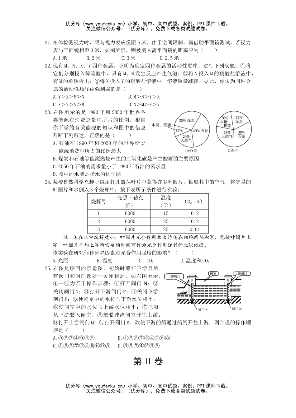 初中九年级生物浙江省湖州市2005年段招生统一考试自然试卷_第2页