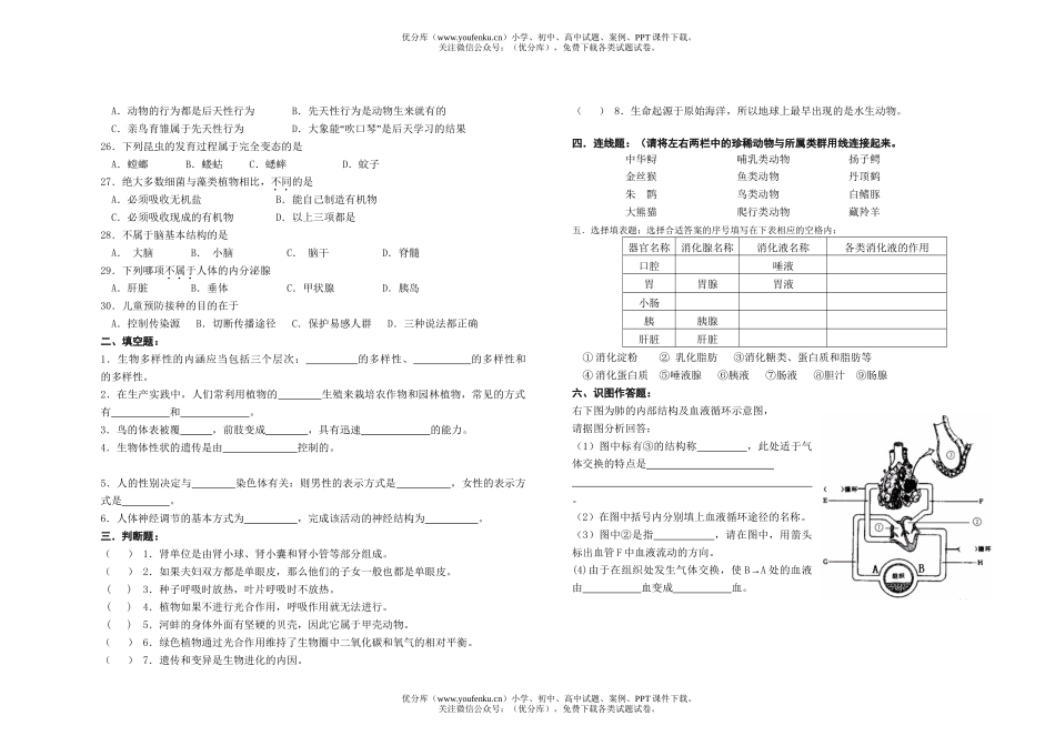 初中九年级生物中学汇考试卷_第2页