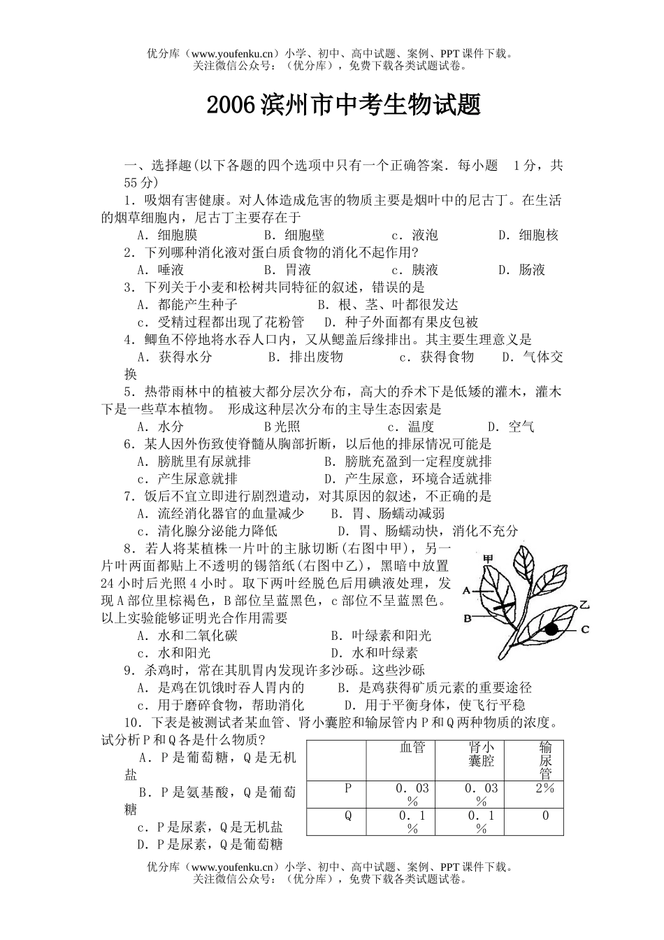 初中九年级生物中考试卷_第1页