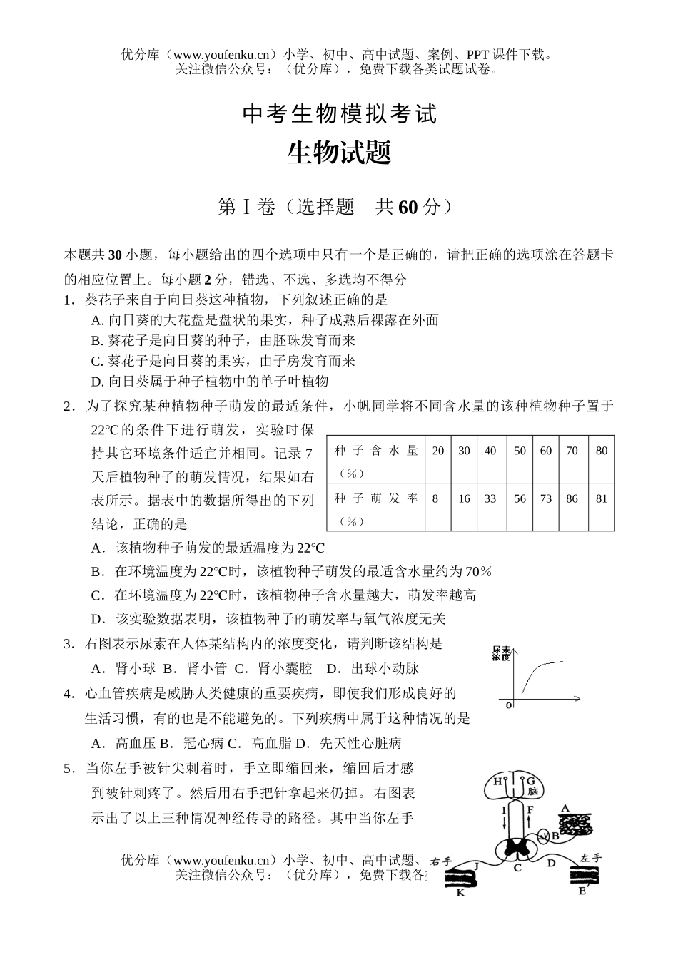 初中九年级生物中考模拟考试卷_第1页