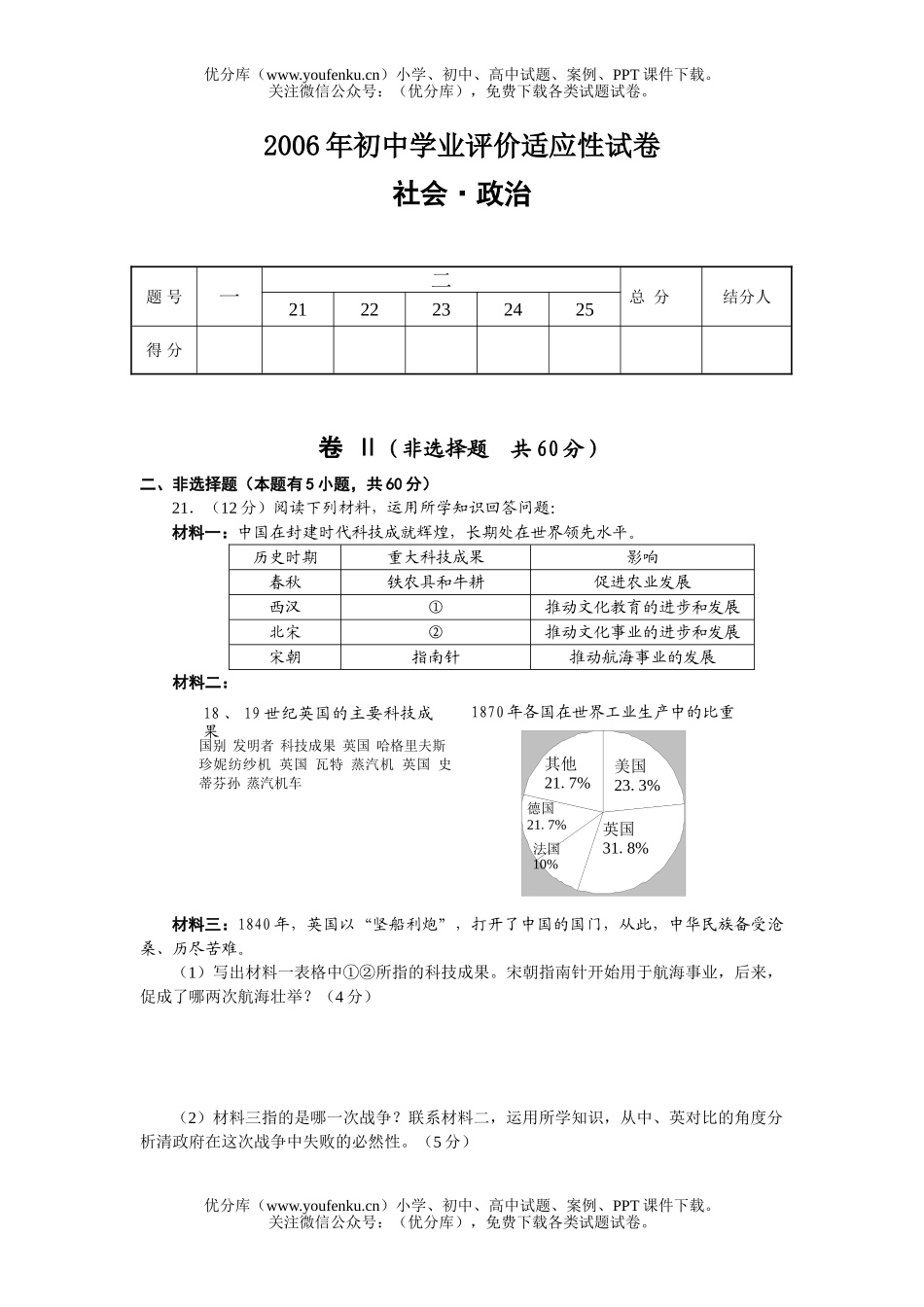 初中九年级政治下学期复习试卷_第3页