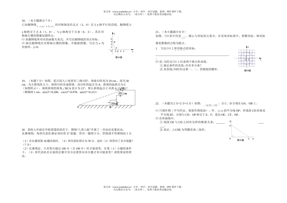 初中九年级数学下学期第一次月考试卷_第2页