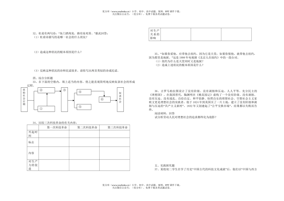 初中九年级政治2005-2006年全册思想单元达标训练(一)试卷_第3页