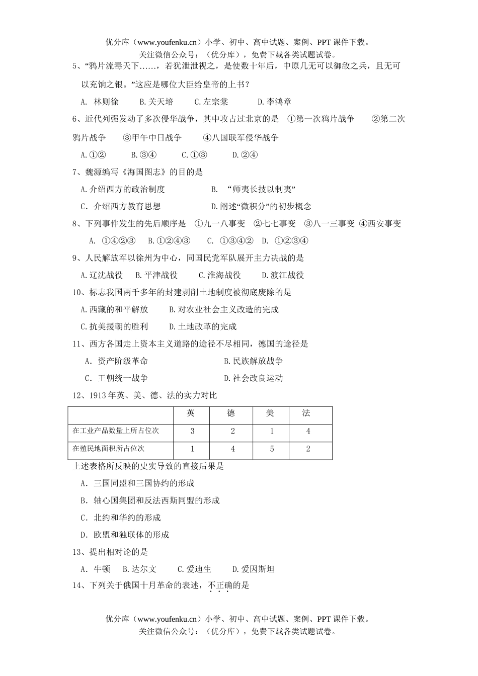 初中九年级历史中考2试卷_第2页