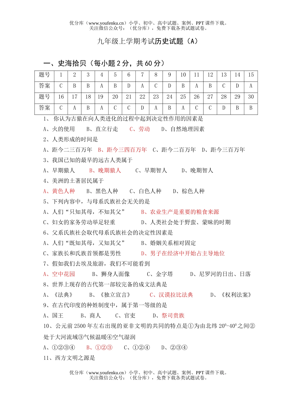 初中九年级历史上学期考试(A)试卷_第1页