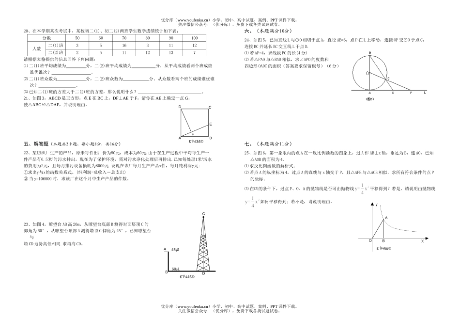 初中数学中考中考第二次模拟考(附带答案)试卷_第2页
