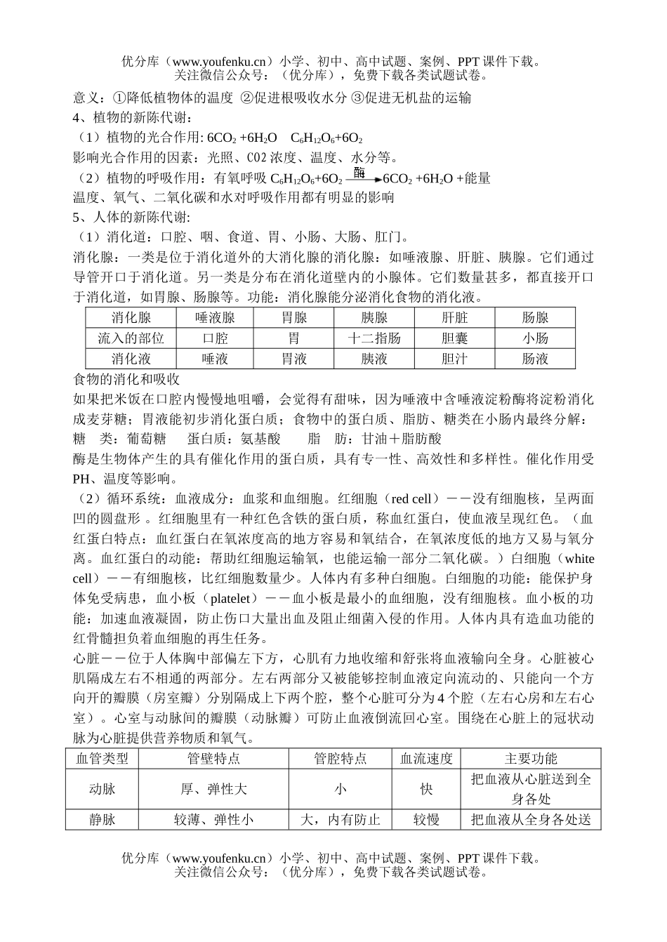 初中九年级科学中考考前辅导试卷_第3页