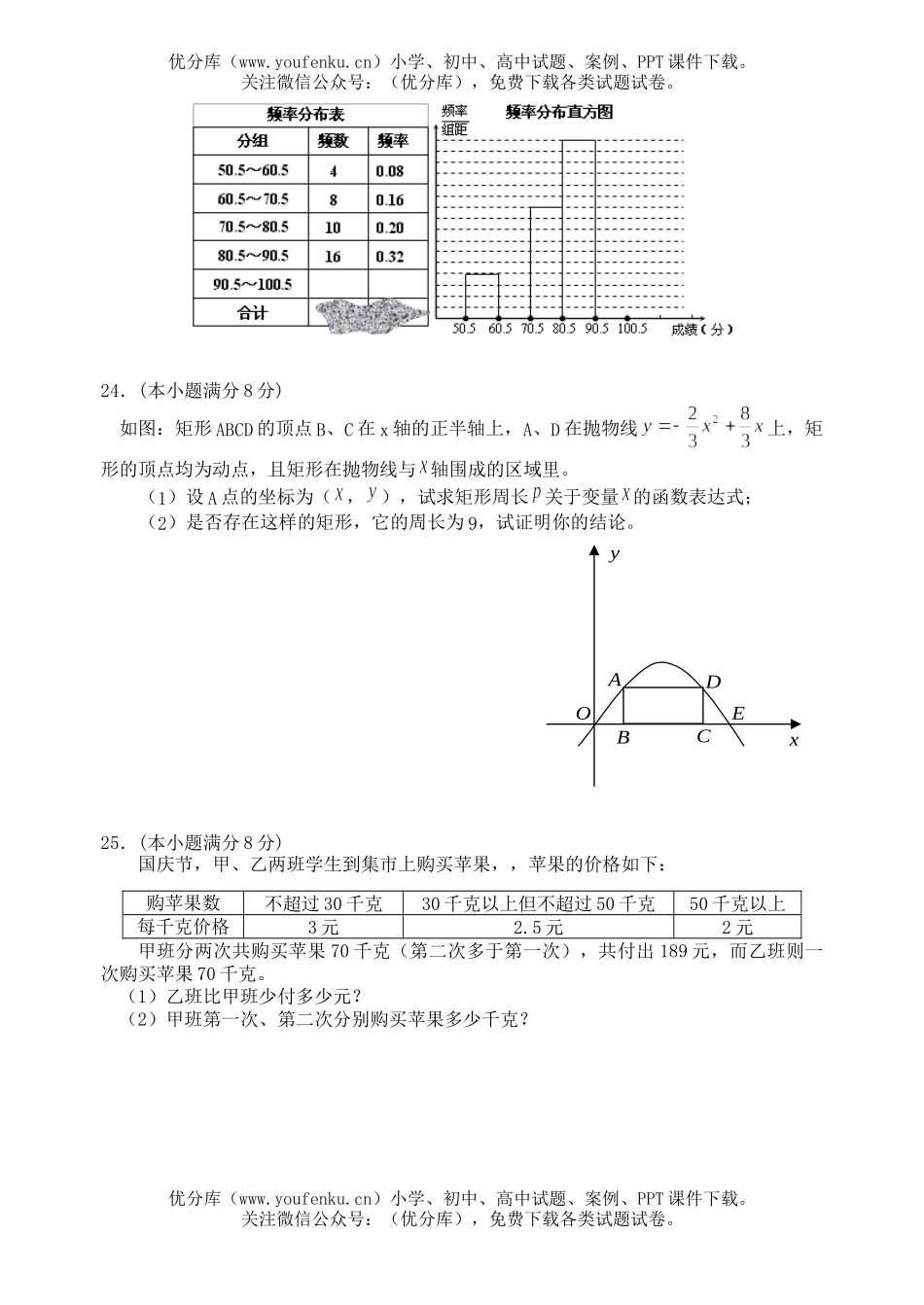 初中数学中考中考模拟3试卷_第3页