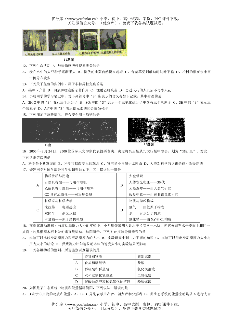 初中九年级科学毕业生学业考试卷_第2页