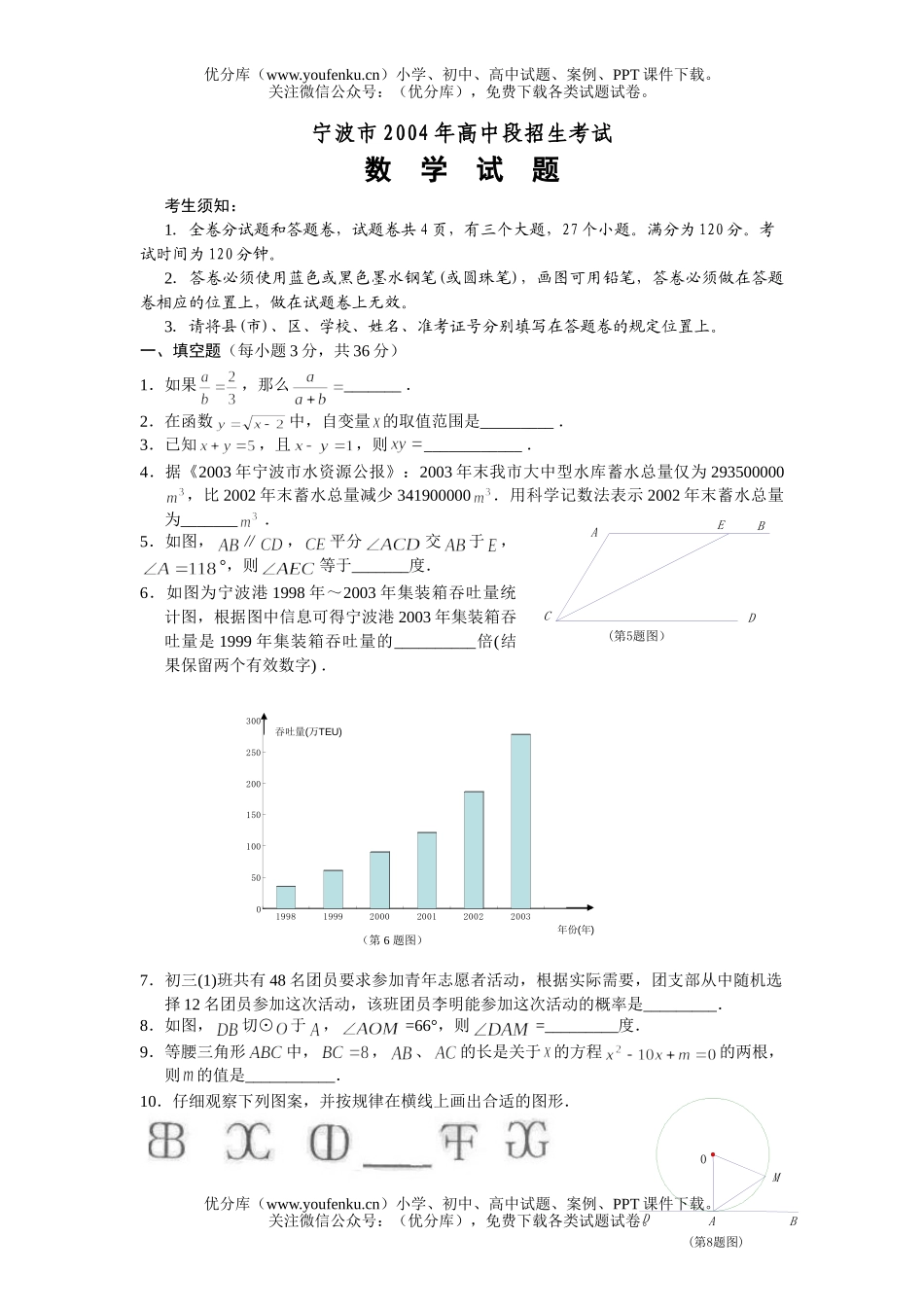 初中数学中考2004年宁波市中考题试卷_第1页