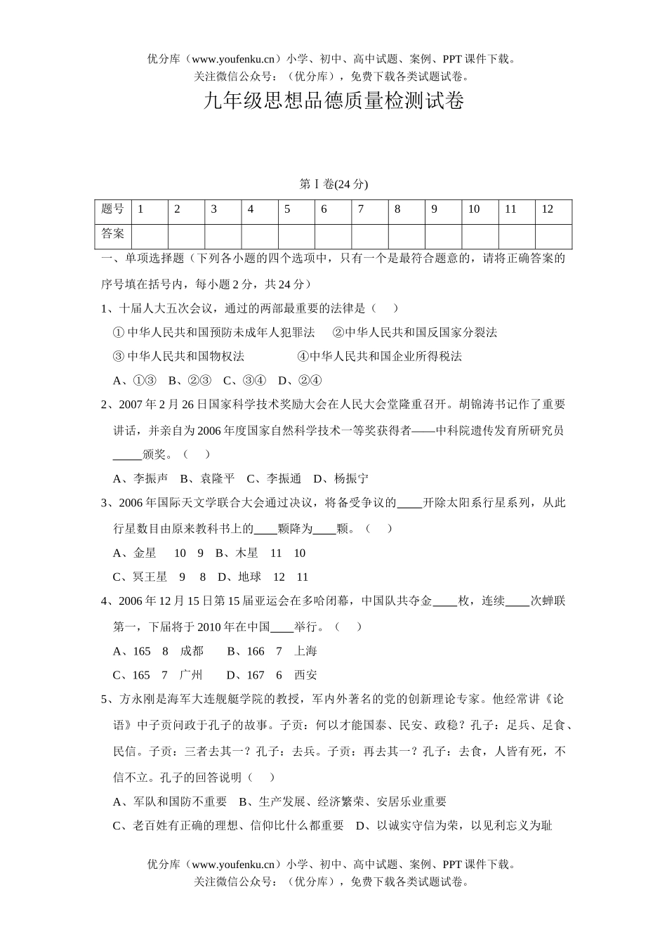 初中九年级政治思想品德质量检测试卷_第1页