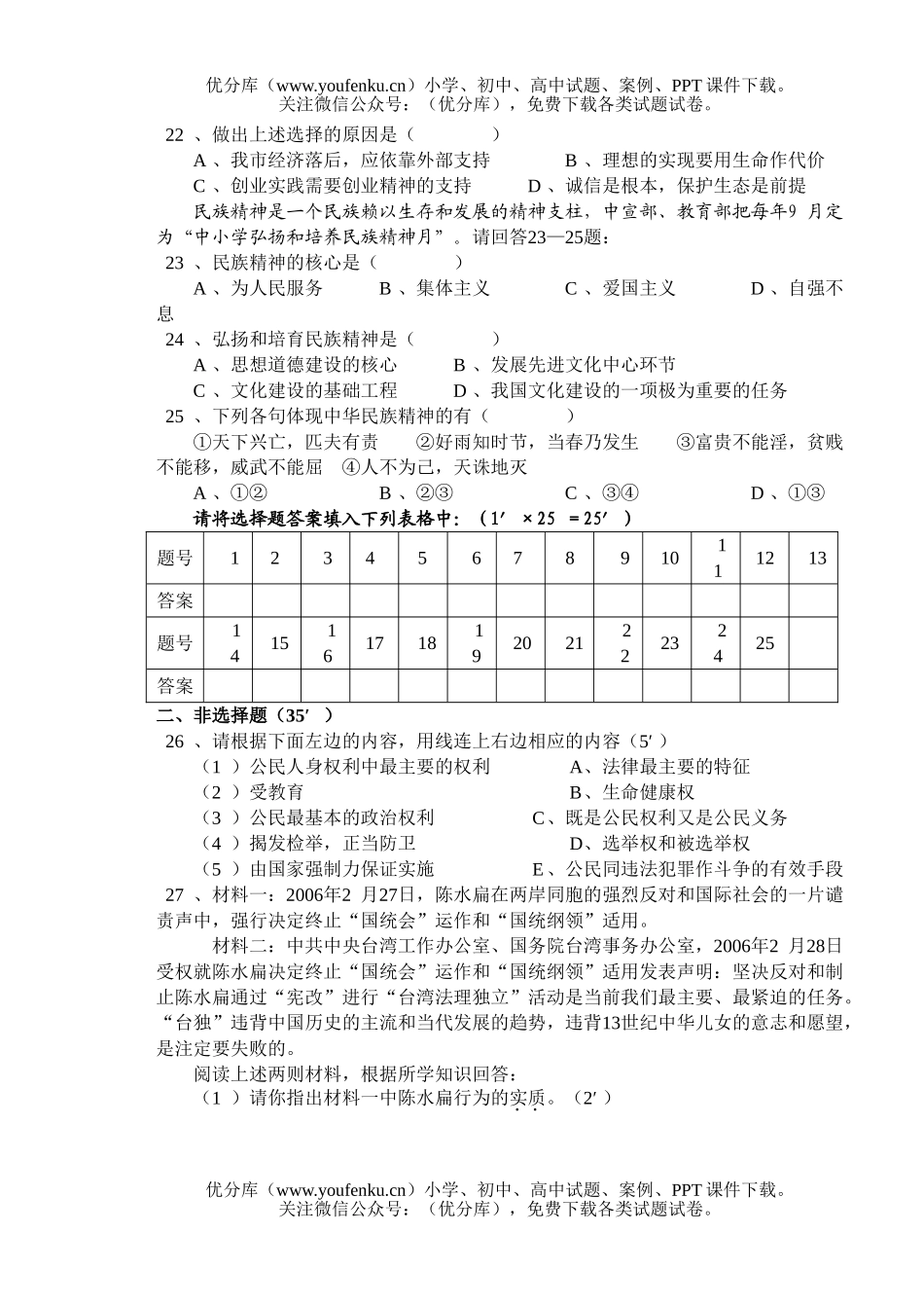 初中九年级政治中考模拟试卷_第3页