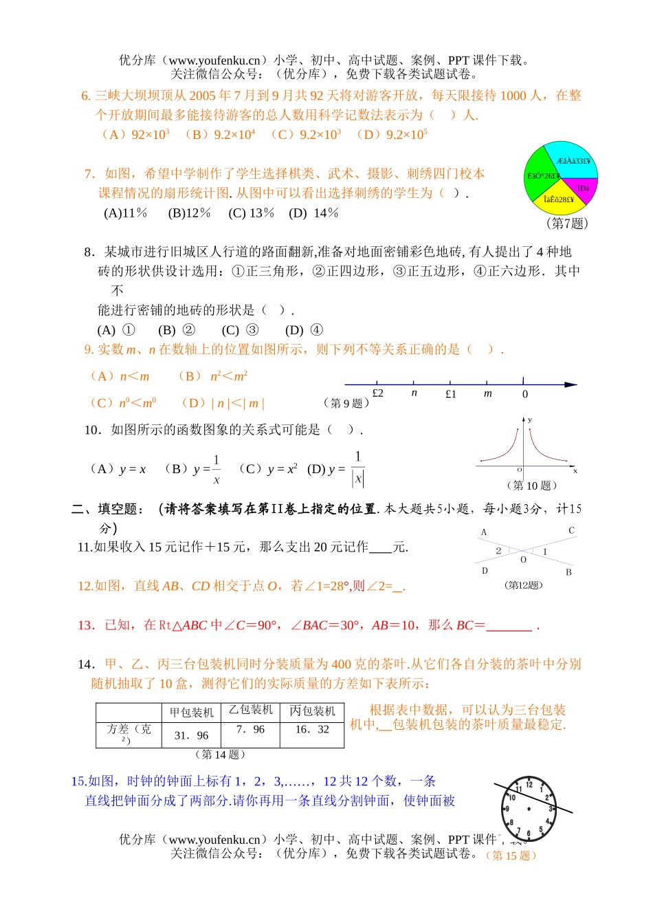 初中数学中考2005年湖北省宜昌市中考课改实验区试卷_第2页