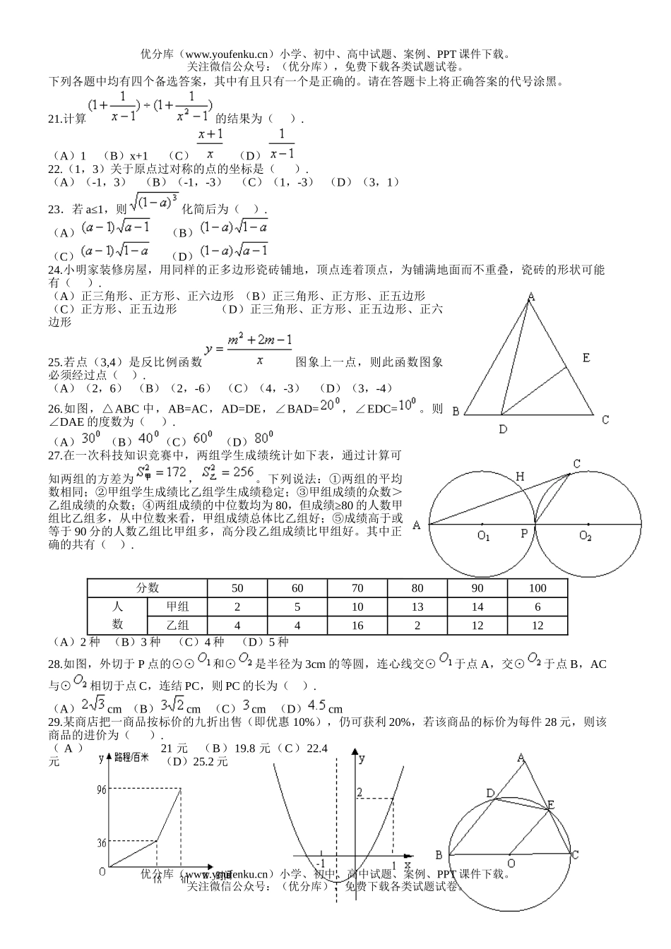 初中语文中考2005年武汉市中考及答案试卷_第2页