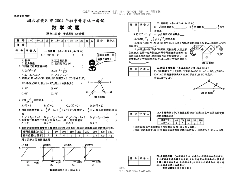 初中数学中考2004黄冈中考试卷_第1页