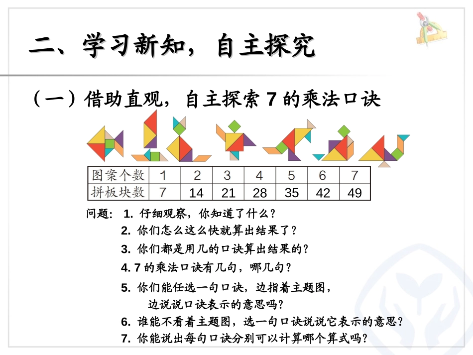 《7的乘法口诀》表内乘法二PPT课件[人教版二年级数学上册]_第3页