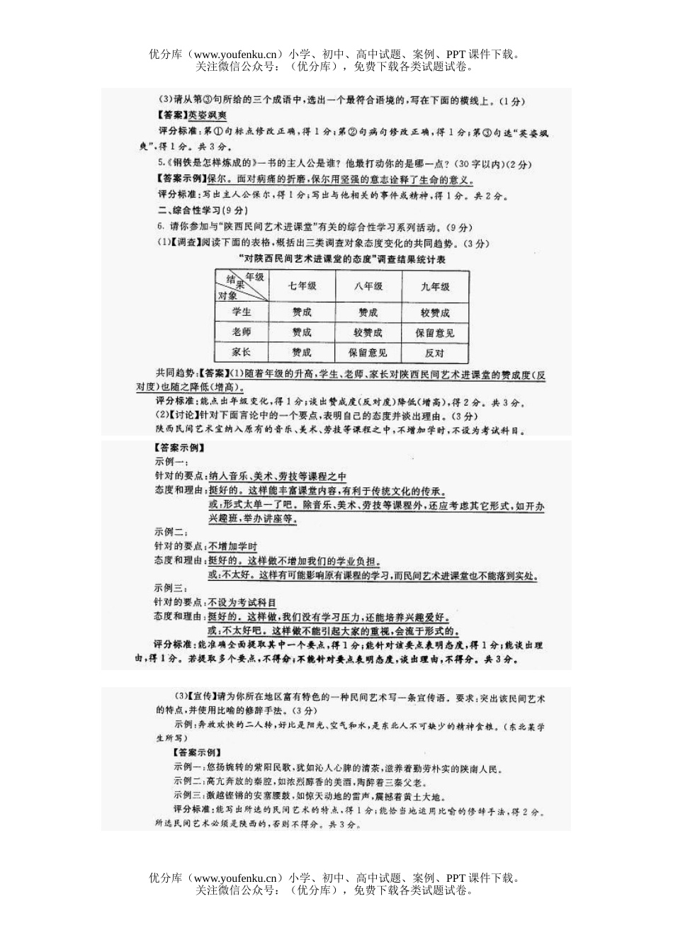 初中语文中考08年陕西省毕业升学考试卷_第1页
