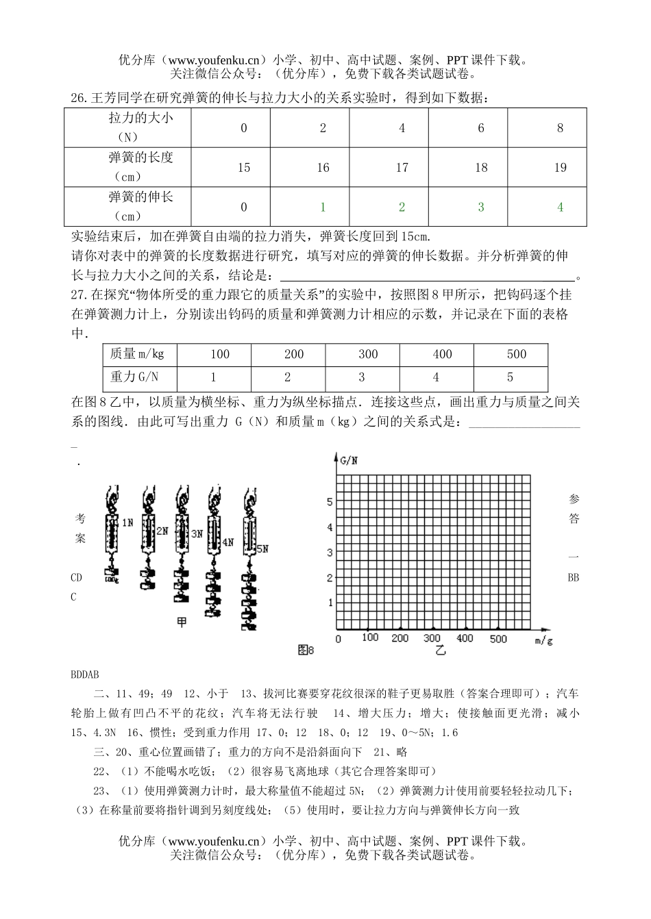 初中九年级科学力学综合测试卷_第3页