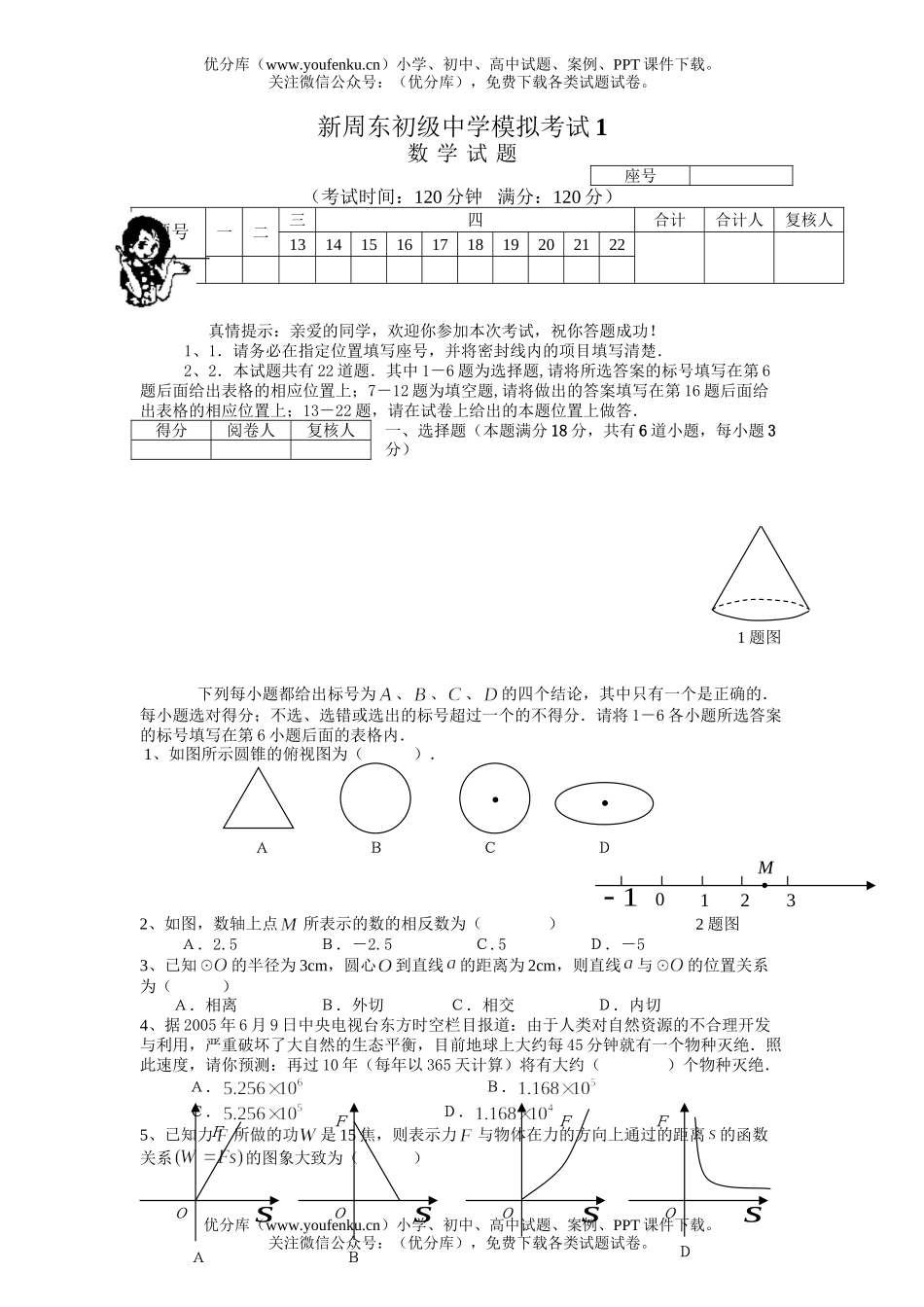 初中数学中考2006中考模拟试卷_第1页